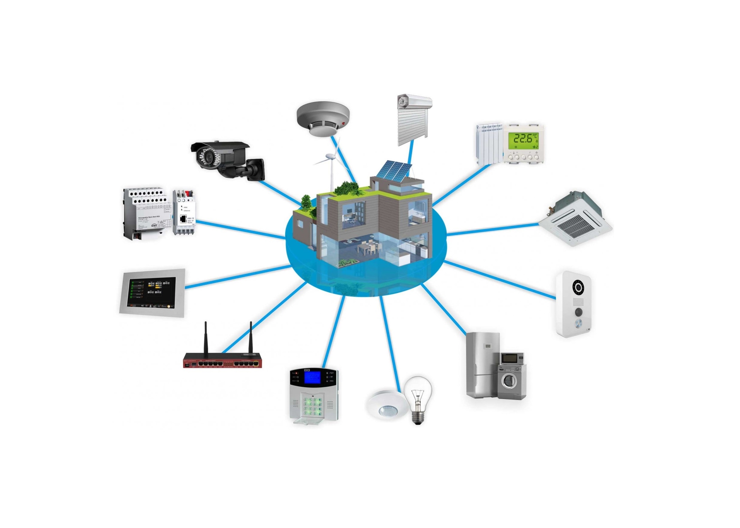 AEL KNX4 KNX EIB LIGHTING CONTROL APPLICATION Technology Radar