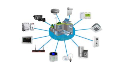Knx Eib Shutter Control Application